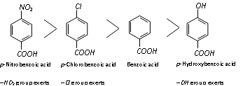 1068_acidic character.png